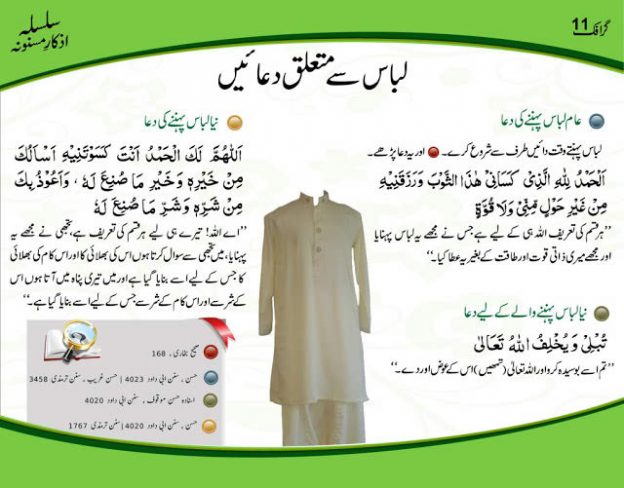 dua-for-wearing-clothes